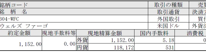 T(AT&T)を購入。Tを選択した理由は人様には言えない理由・・・