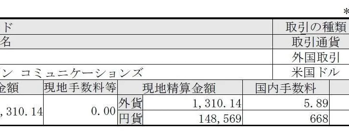 VZ(ベライゾン コミュニケーションズ)を購入 電気通信サービス補充