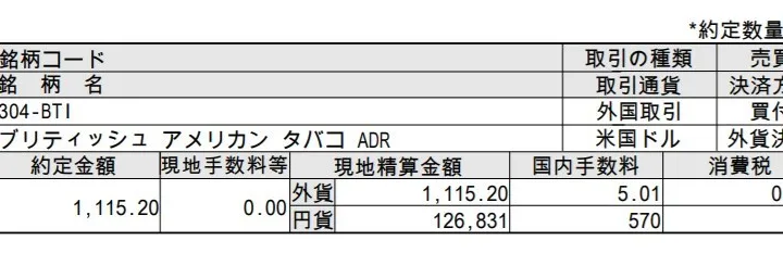 ブリティッシュ アメリカン タバコ ADR（BTI）を追加購入