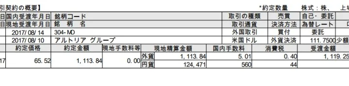 アルトリア・グループ(MO)を2014年2月以来の追加購入