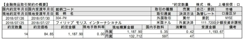 2018年7月25日にフィリップ・モリス・インターナショナルを14株購入した証拠