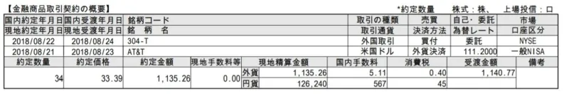 2018年8月21日にAT&amp;T(T)を34株買った確証