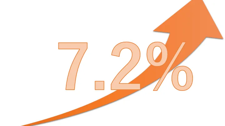2018年3月の配当実績 7万円弱の配当金、まだまだ道のりは長い