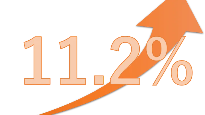 2024年2月の配当実績 想定どおり順調