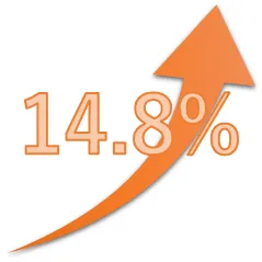 2016年1月の配当実績