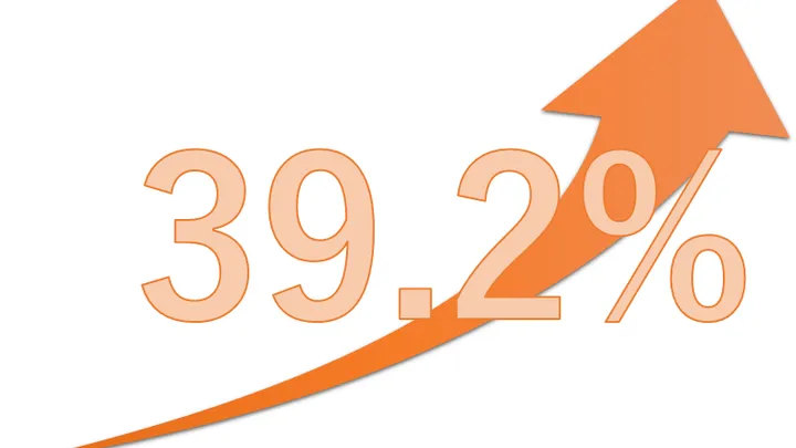 2018年5月の配当実績 最も配当が少ない月でも約3万円！