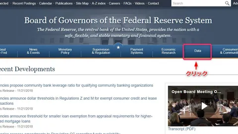 アメリカの政策金利の履歴データの取得方法(月次、1954年7月以降)