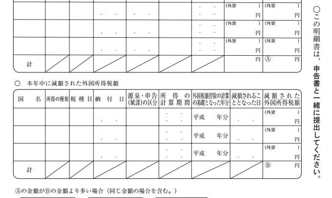 確定申告のための配当金の管理の方法