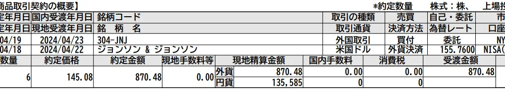 MO、JNJを購入 評価額5,000万円超えるとセクター比率の調整が追い付かない