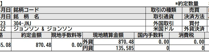 MO、JNJを購入 評価額5,000万円超えるとセクター比率の調整が追い付かない