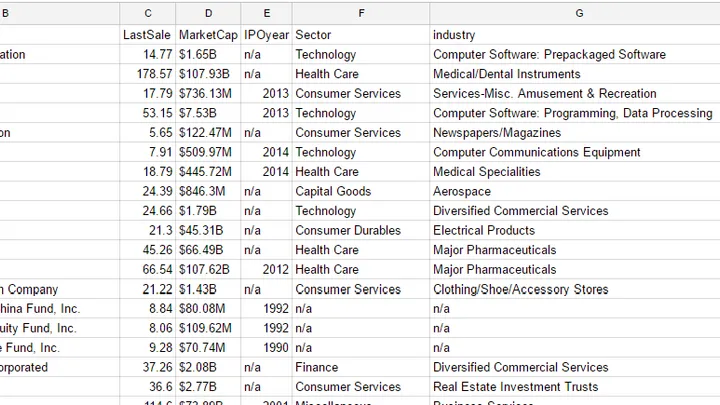 NYSE、NASDAQ、AMEXの構成銘柄の取得／更新方法(Excel 2016ファイルダウンロード)