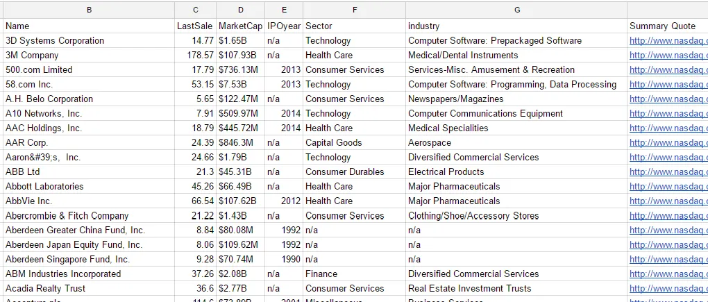 NYSE、NASDAQ、AMEXの構成銘柄の取得／更新方法(Excel 2016ファイルダウンロード)